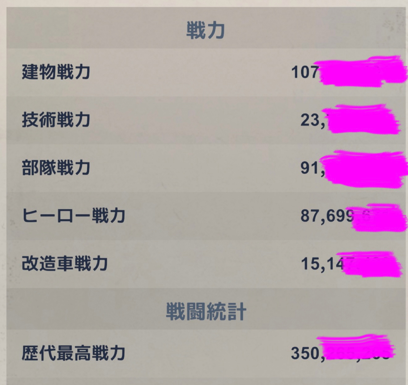 ラストZ 本部35 重課金アカウント販売